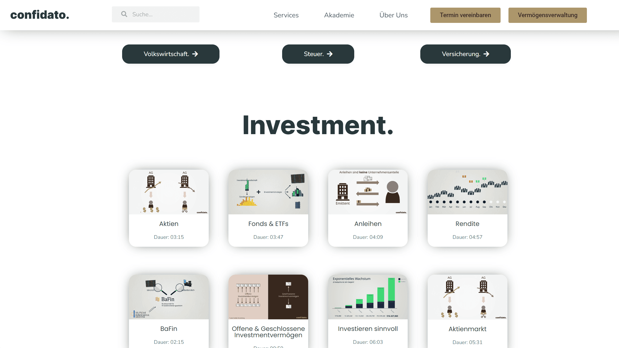 Webseite und Lernplattform für Finanzen